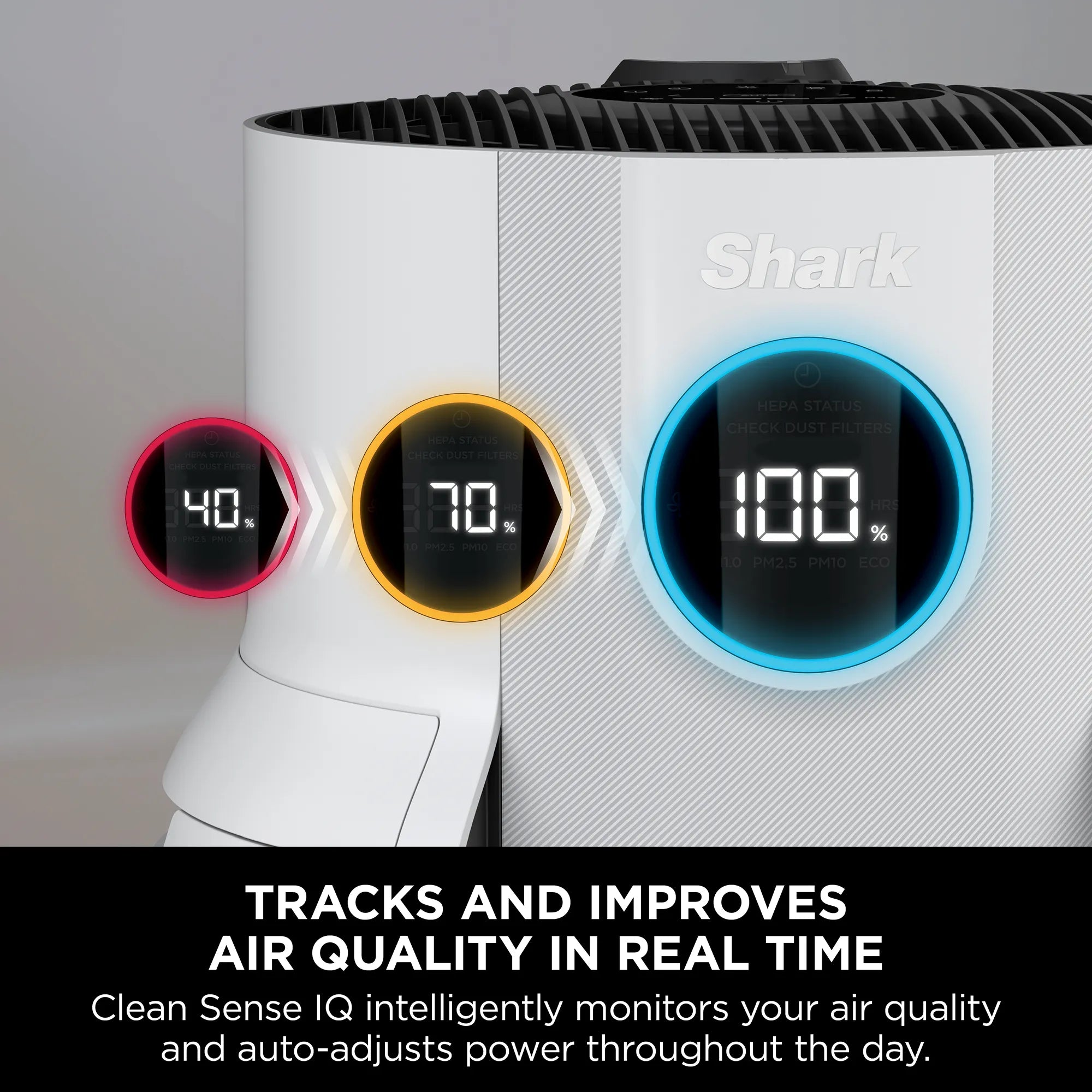 Ninja NeverChange5 Air Purifier