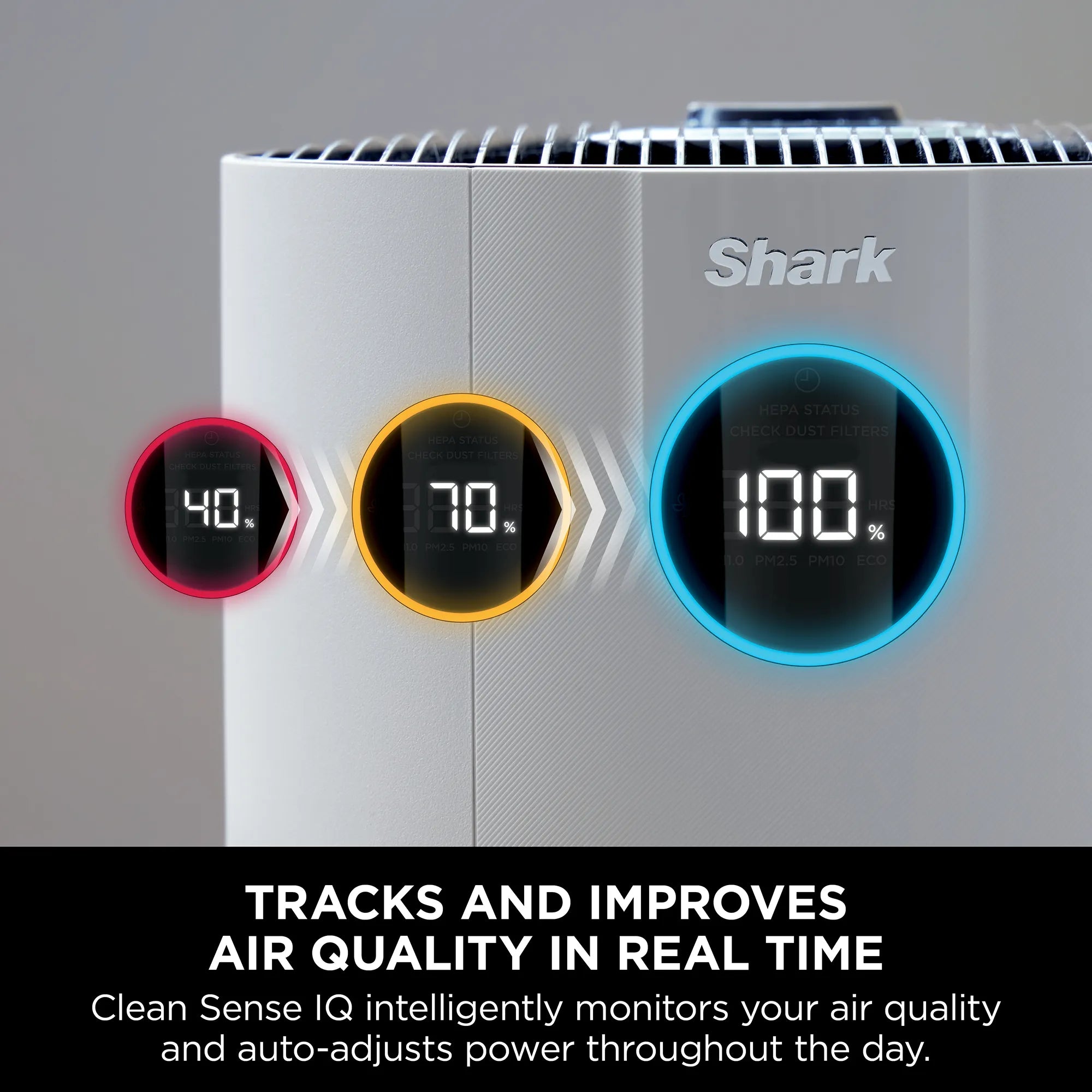 Ninja NeverChange5 Air Purifier Max