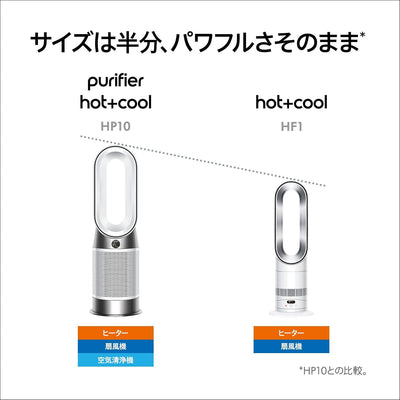 Dyson Air Purifier Fan, Dyson Hot+Cool HF1 Remote Link Pre-Heat Fan Heater, White/Silver (HF1 WS AM), Circulator (Amazon.co.jp Exclusive), Warm from the moment you put it on. Half the size, yet still
