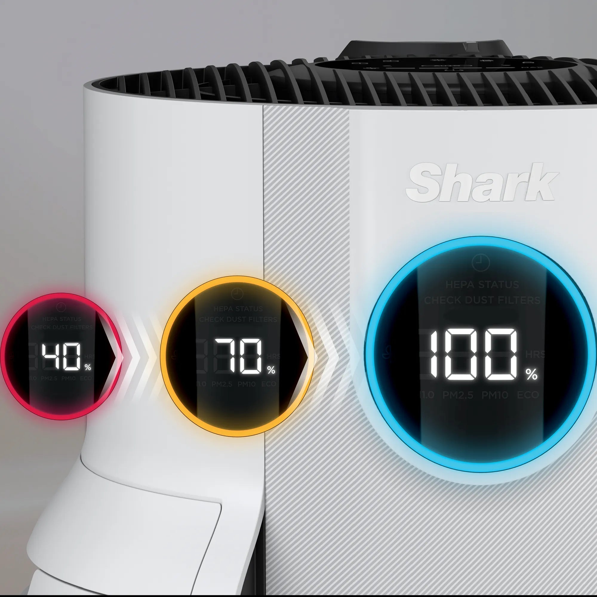 Ninja NeverChange5 Air Purifier