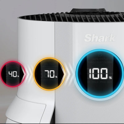 Ninja NeverChange5 Air Purifier