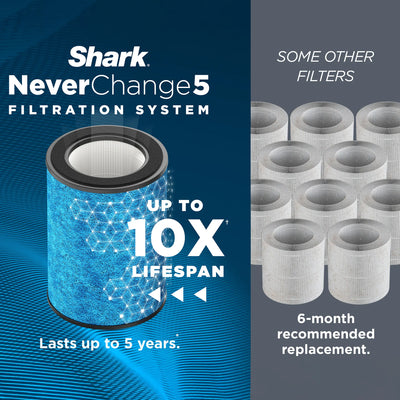 Ninja NeverChange5 Air Purifier