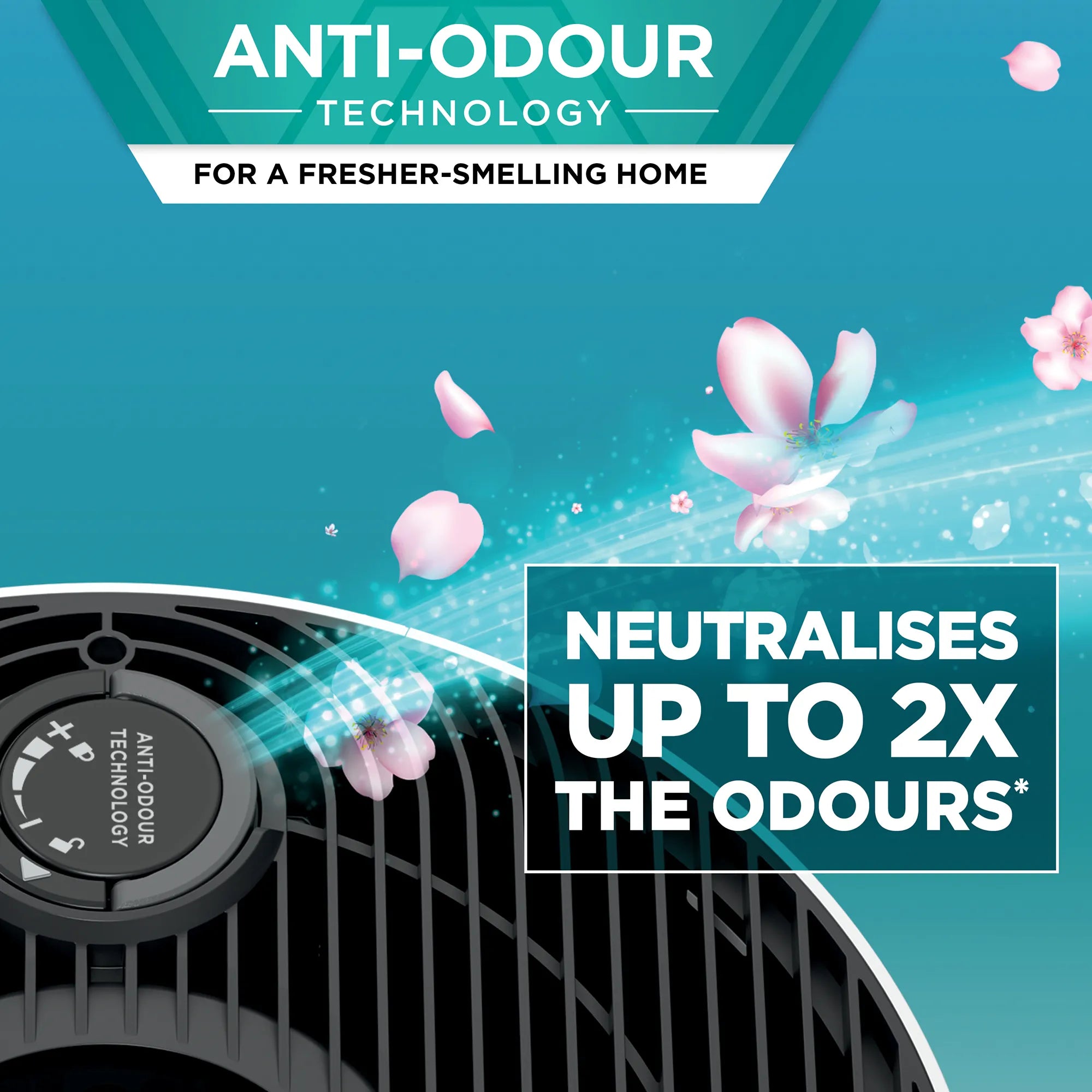 Ninja NeverChange5 Air Purifier