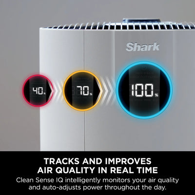 Ninja NeverChange5 Air Purifier Max