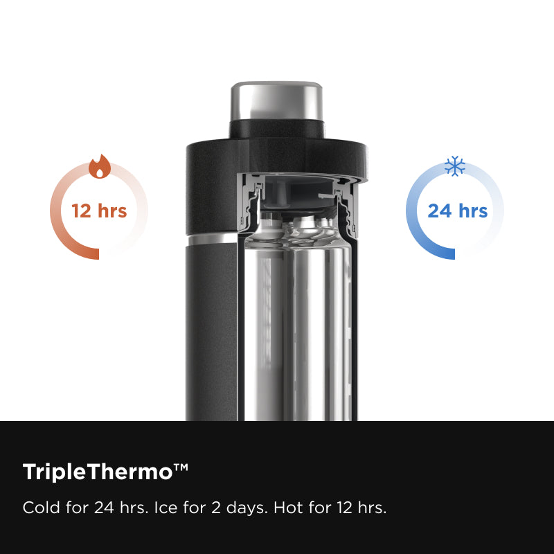 Ninja Thirsti 700ml Travel Bottle