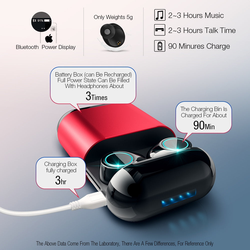 Noise Reduction Wireless Earbuds - Bluetooth Stereo Earphone With Mic and Portable Charging Box